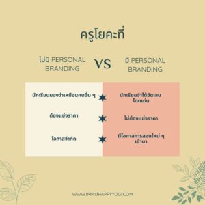 Personal Branding สำหรับครูโยคะ